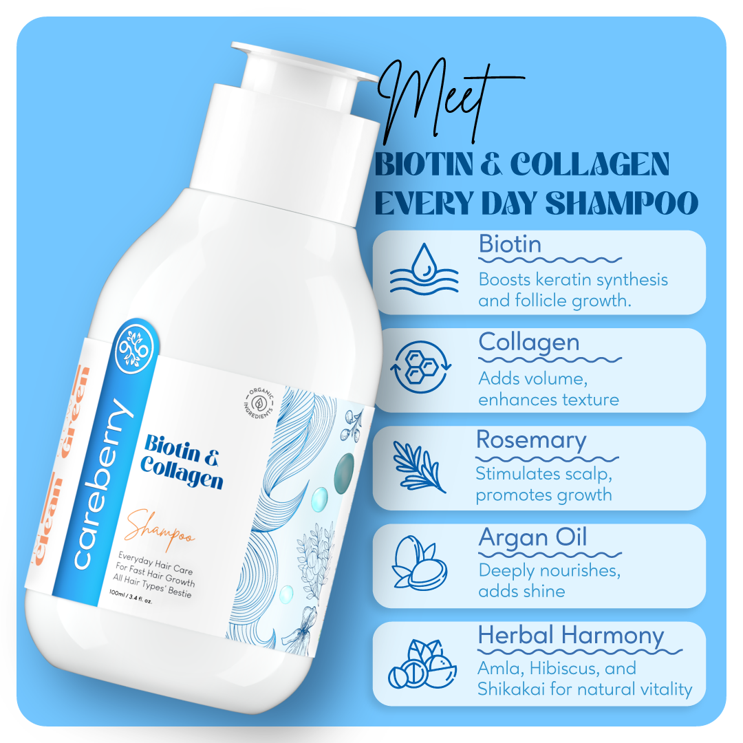 Biotin &amp; Kollagen Alltagsshampoo